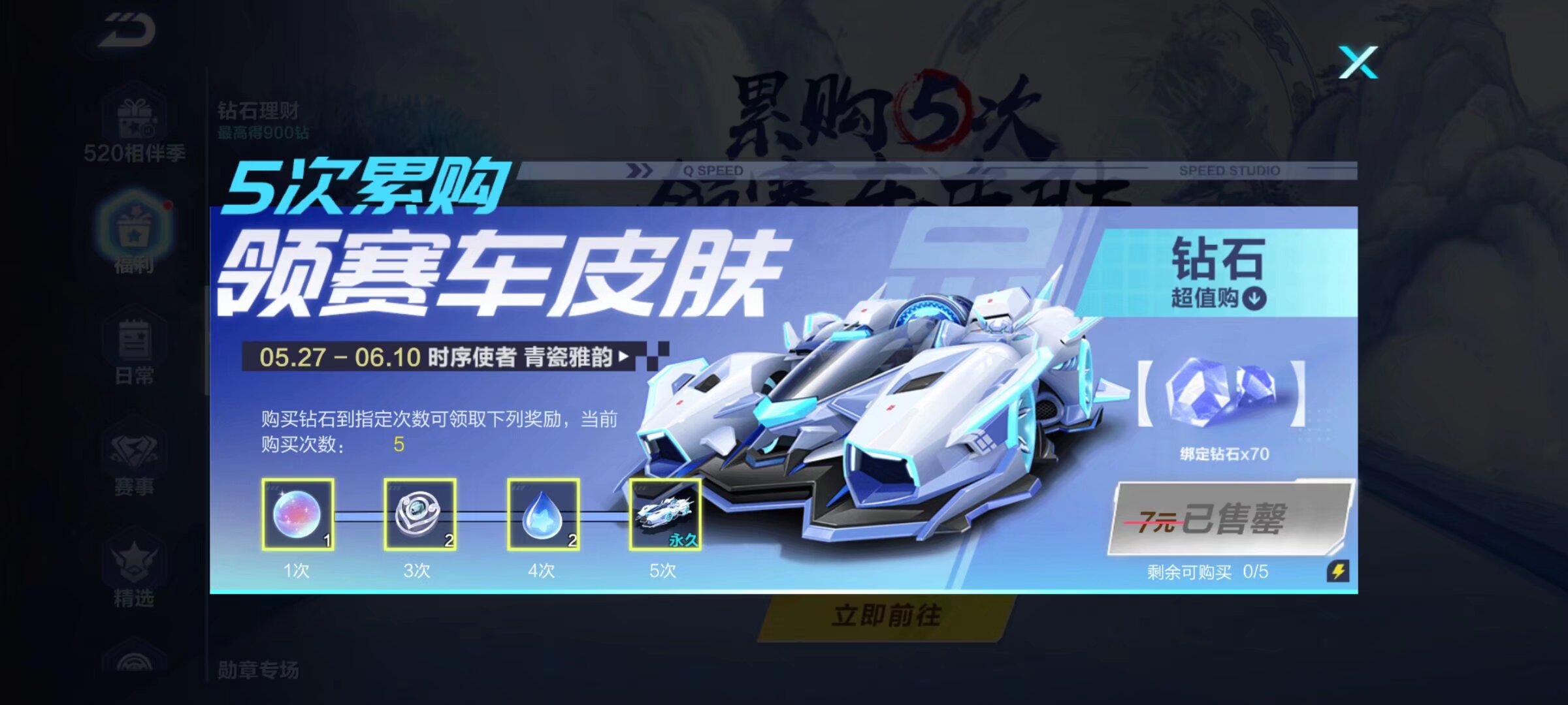易谈判