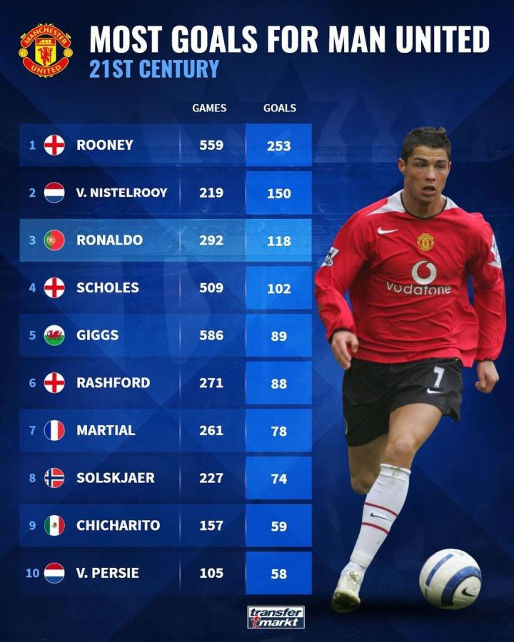 运动的乐趣 运动的乐趣