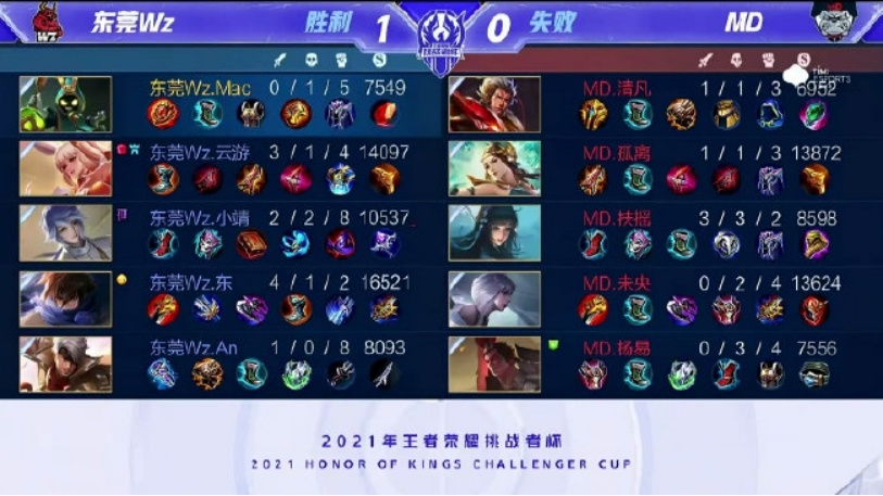 追求夢想如 追求夢想如