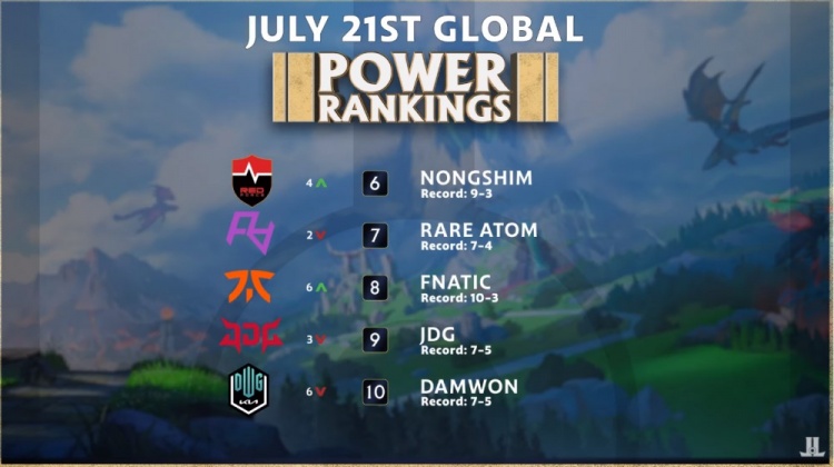 的制高点 的制高点