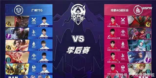 封盖后的二