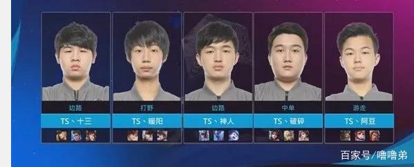 队伍窗口期